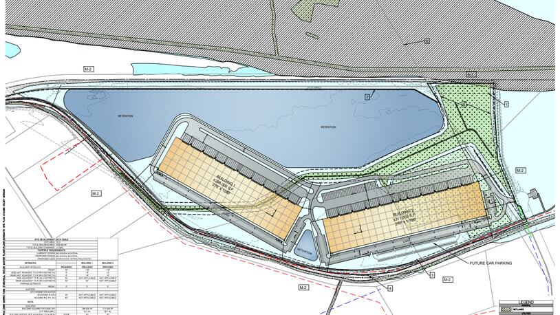 Pictured is a schematic of the proposed Fairfield Trade Center, a speculative business park on Seward Road and received financing earlier this month (March 2023) from the Butler County Port Authority. The project will see two new speculative buildings constructed and is expected to attract more than 300 jobs to the city. PROVIDED/CITY OF FAIRFIELD