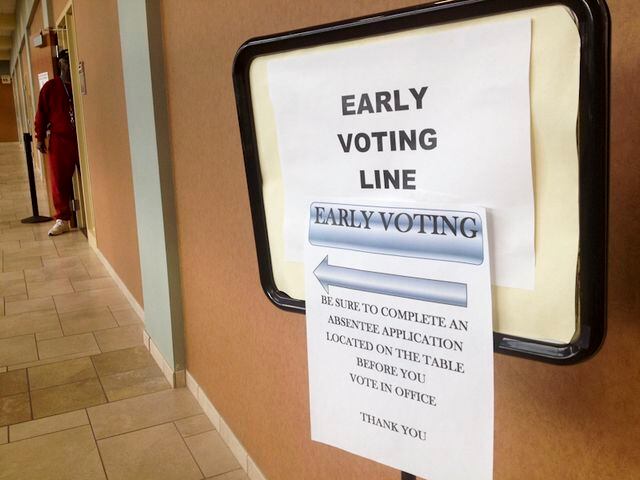 Butler County early voting
