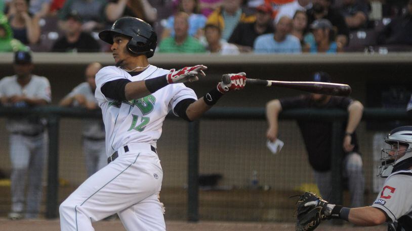 Dragons outfielder Jose Siri extended his hitting streak to 27 games Friday. He’s eight away from tying the Midwest League record set in 1977. MARC PENDLETON / STAFF