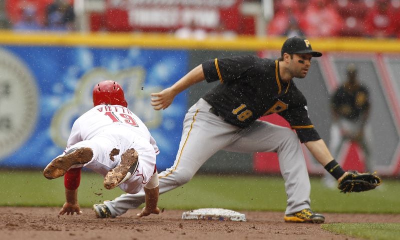 Opening Day: Reds vs. Pirates