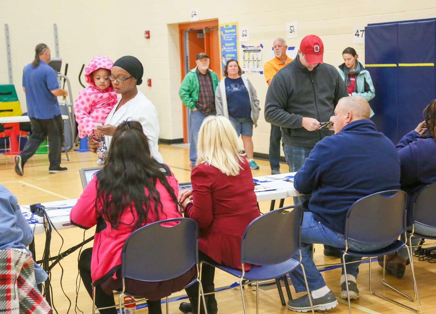 Butler County Elections
