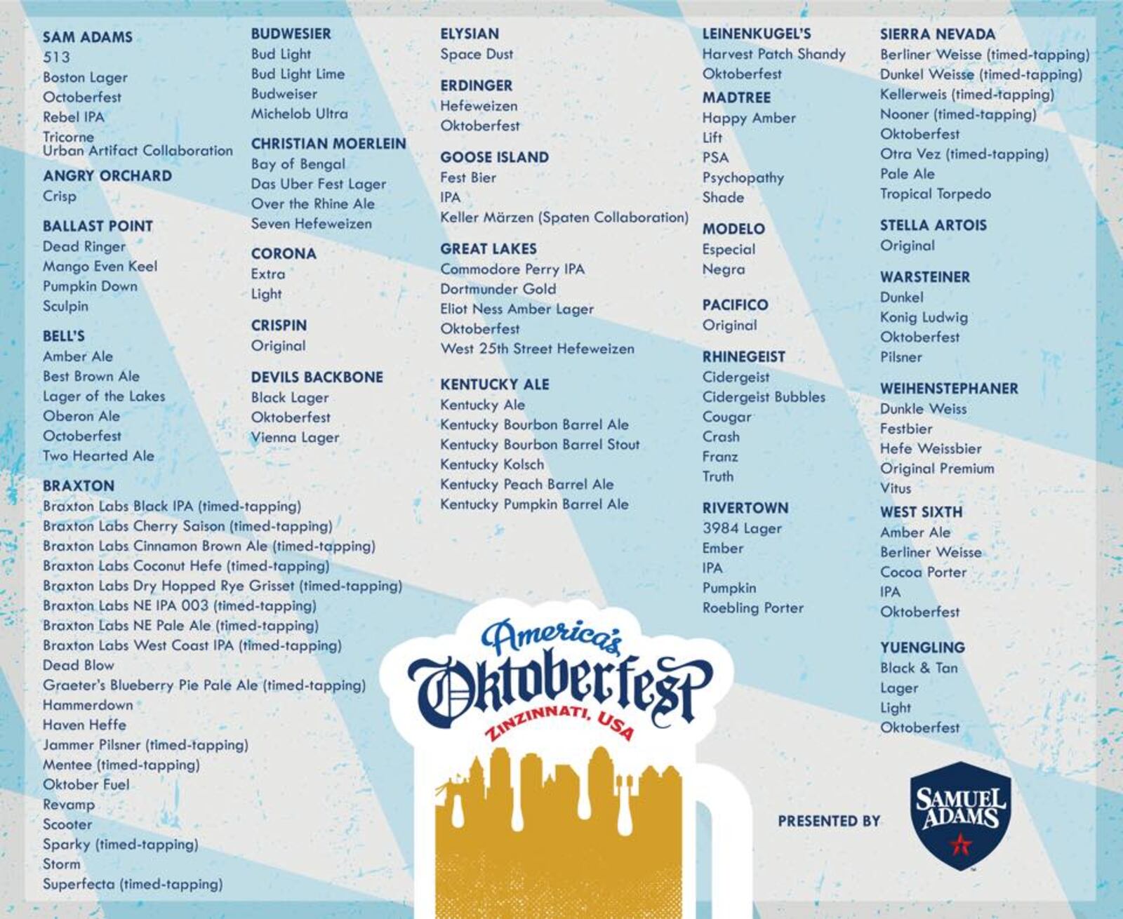 The official beer list for Oktoberfest Zinzinnati 2017. (Source: Facebook)