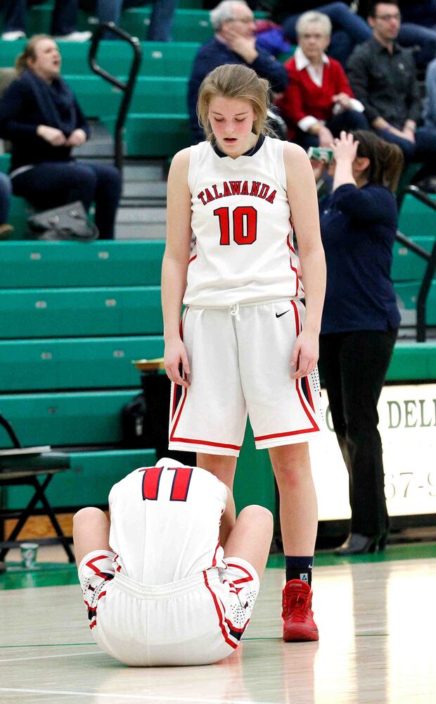MND vs. Talawanda