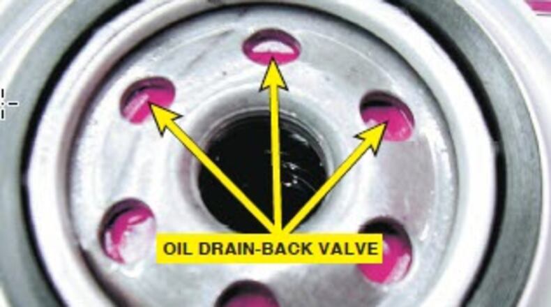 After the oil has been drained, the filter can usually be disposed of as regular metal scrap. CONTRIBUTED