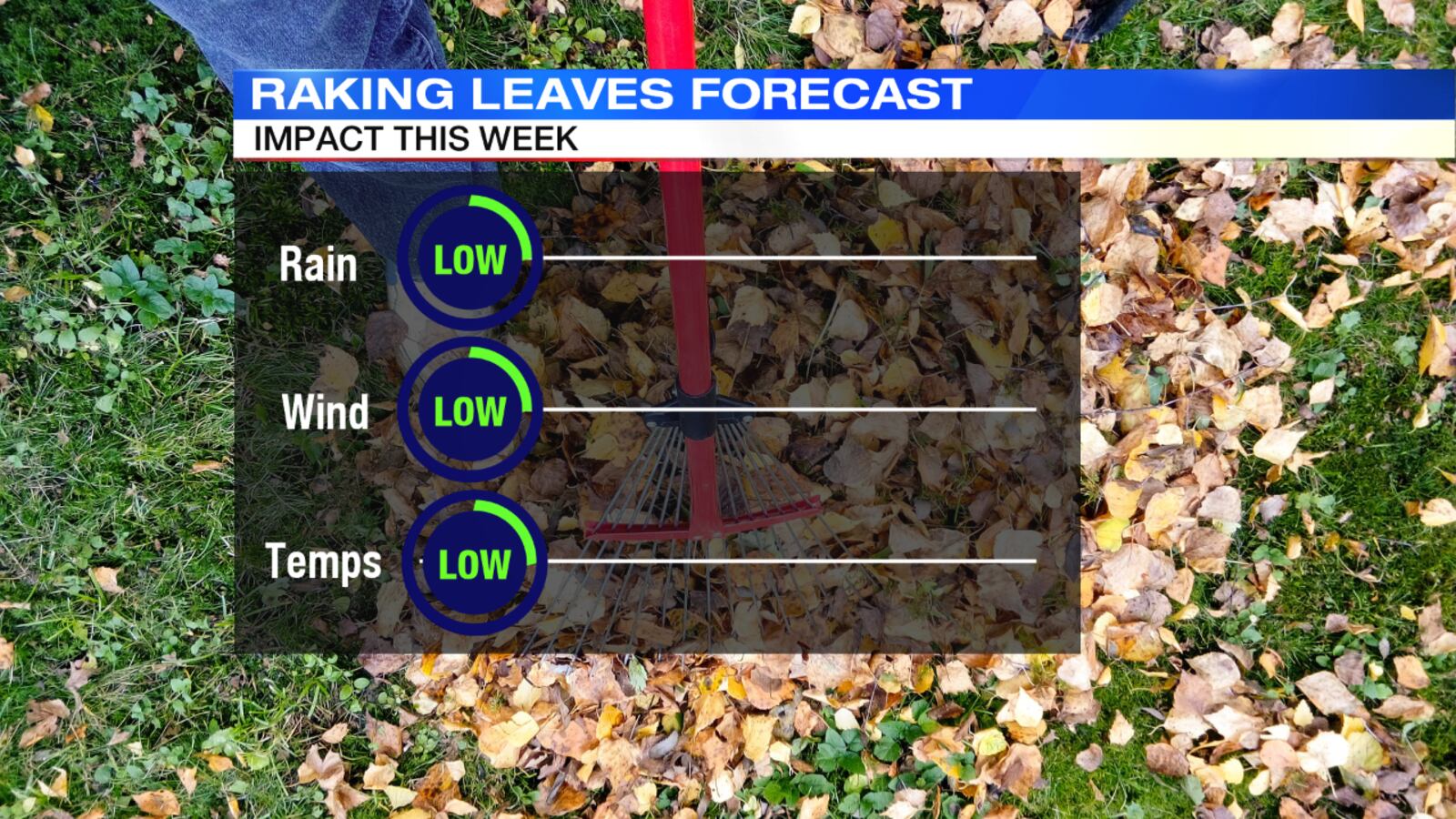 (Storm Center 7 Chief Meteorologist Eric Elwell)