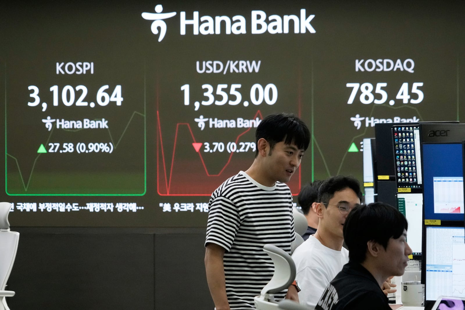 Currency traders work near a screen showing the Korea Composite Stock Price Index (KOSPI), top left, and the foreign exchange rate between U.S. dollar and South Korean won, top center, at the foreign exchange dealing room of the KEB Hana Bank headquarters in Seoul, South Korea, Thursday, July 3, 2025. (AP Photo/Ahn Young-joon)