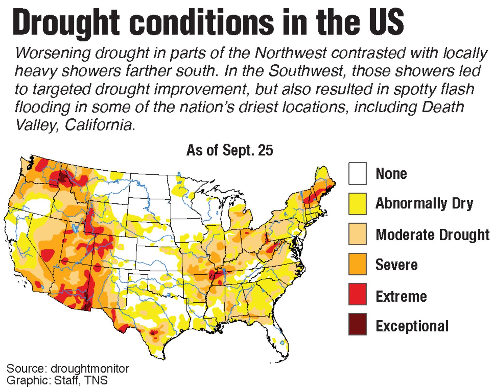 Map of drought in the U.S.