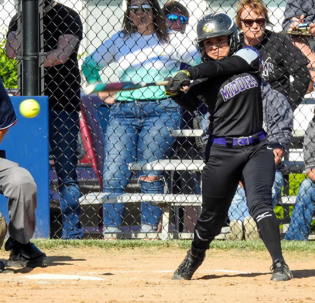 Edgewood vs Middletown Softball