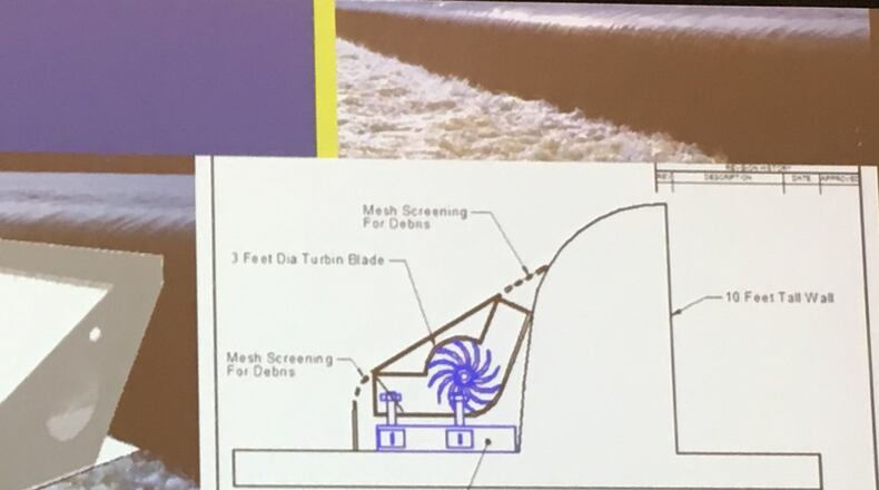 kWRiver Hydroelectric plans to attach a hydroelectric dam to the low-level dam south of Hamilton’s downtown on the Great Miami River. Pictured is what it would look like. CONTRIBUTED