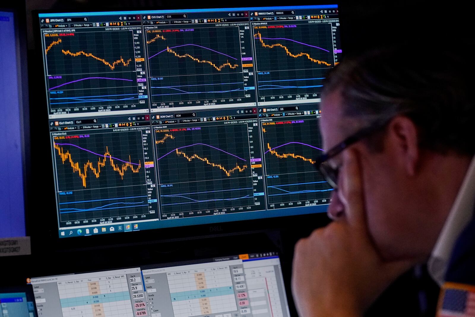 Specialist Gregg Maloney works at his post on the floor of the New York Stock Exchange, Thursday, April 10, 2025, in New York. (AP Photo/Richard Drew)