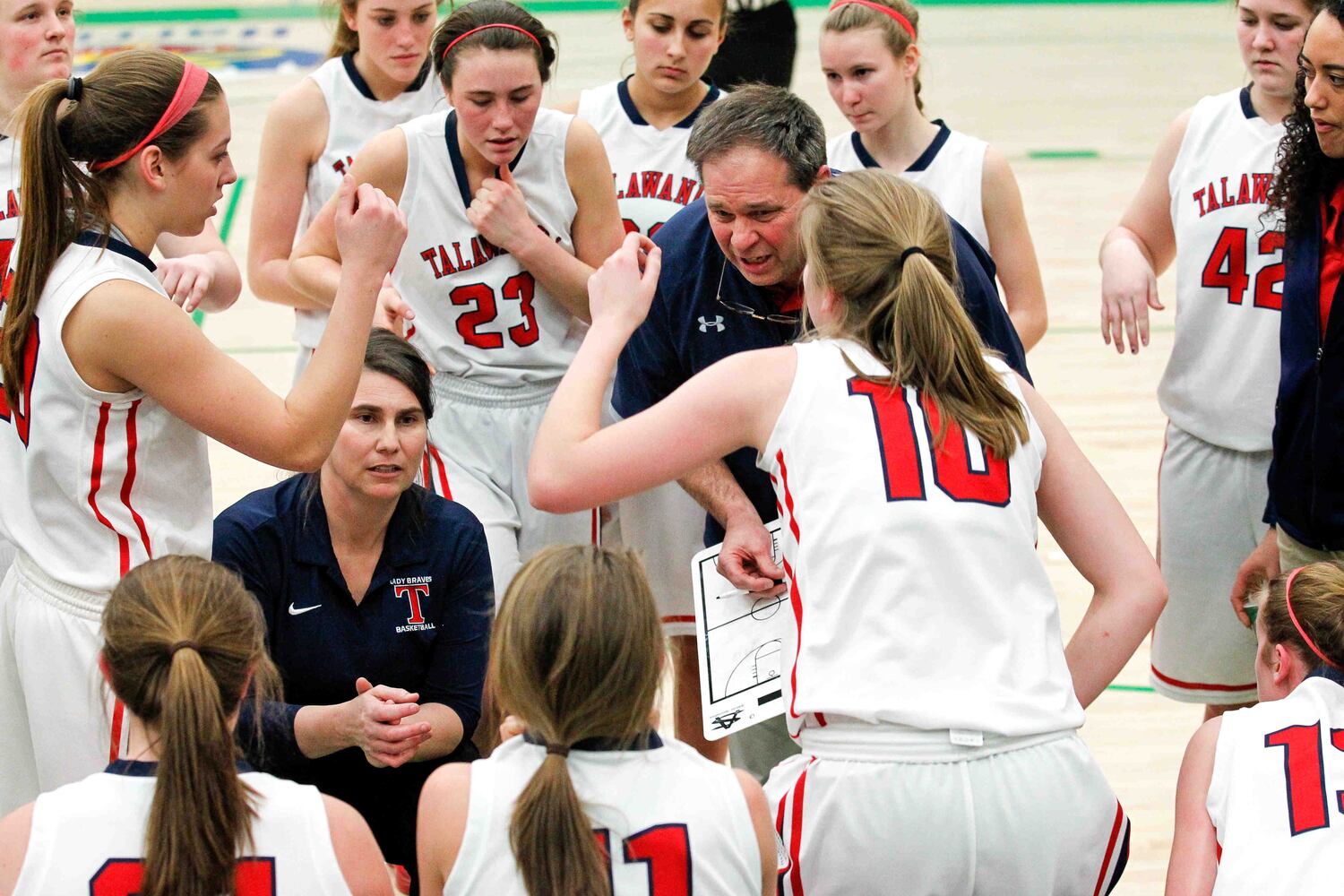 MND vs. Talawanda