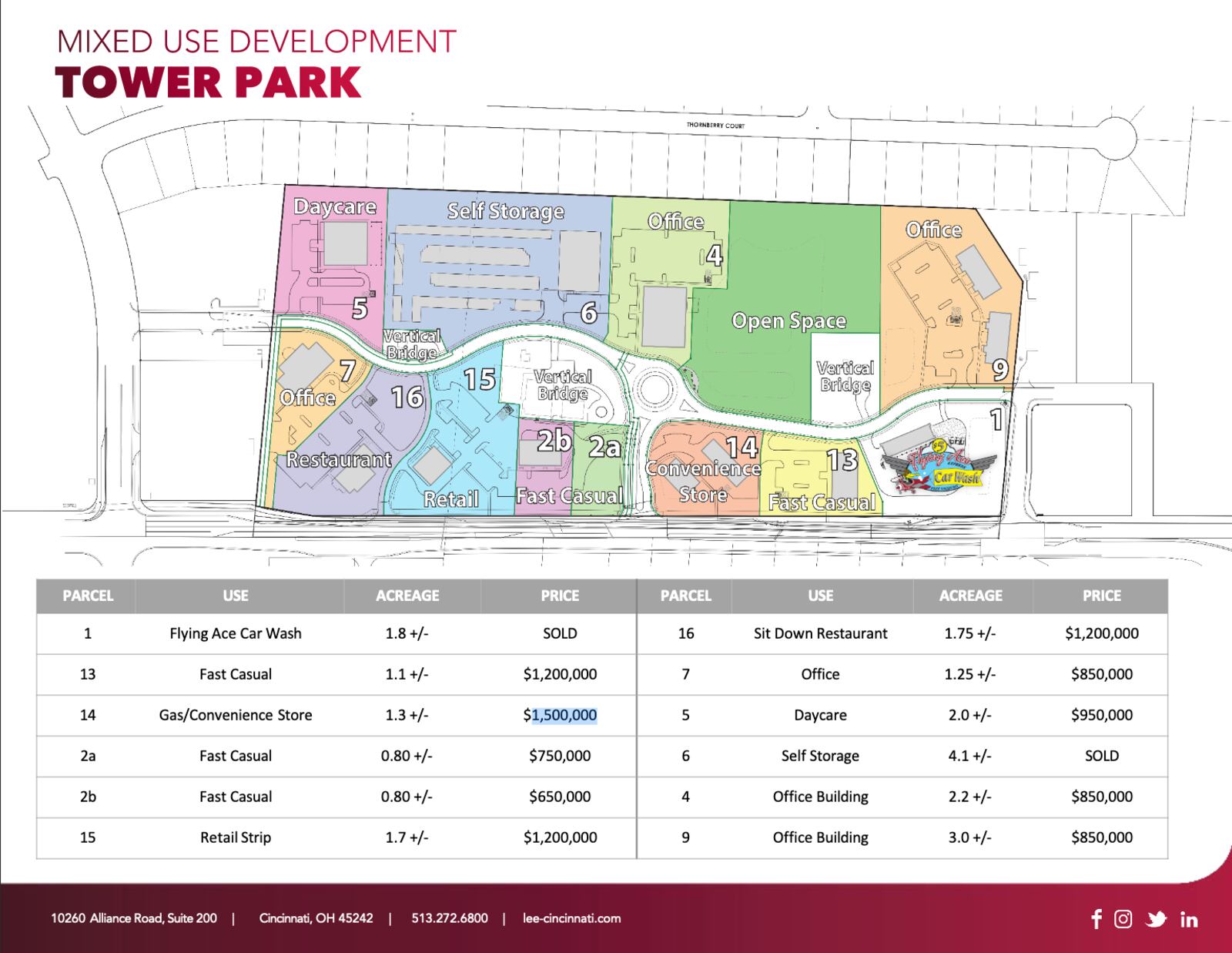 A page from Lee & Associate's brochure for a new 30-acre development park in Mason, Ohio. PROVIDED.