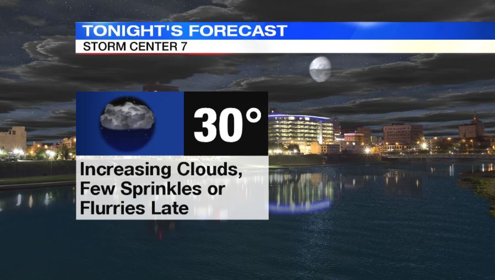 Graphic by Storm Center 7 Chief Meteorologist Eric Elwell