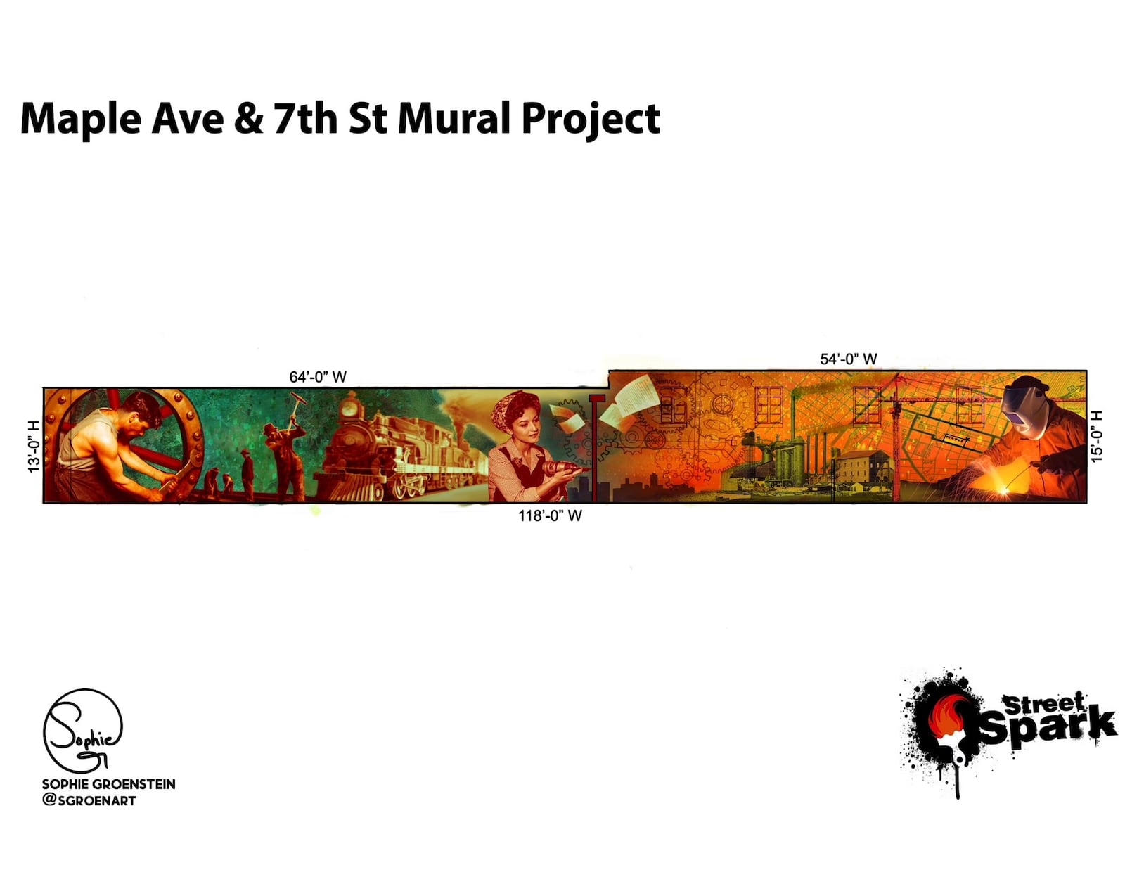 “Sparks of Labor,” by artist Sophie Groenstein of Hartford, Connecticut, will be painted on Meyer Brothers & Sons at 720 Maple Ave. in Hamilton’s Jefferson Neighborhood. Founded in 2016, StreetSpark is a public arts program now entering its second decade. CONTRIBUTED