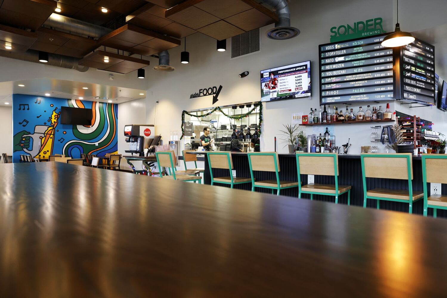 122823 Sonder brewing