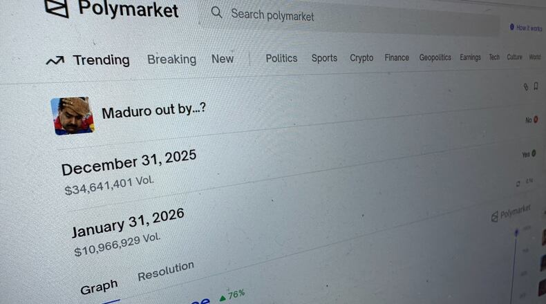 FILE - The Polymarket prediction market website is displayed on a computer screen, Jan. 11, 2026, in New York. (AP Photo/Wyatte Grantham-Philips, File)