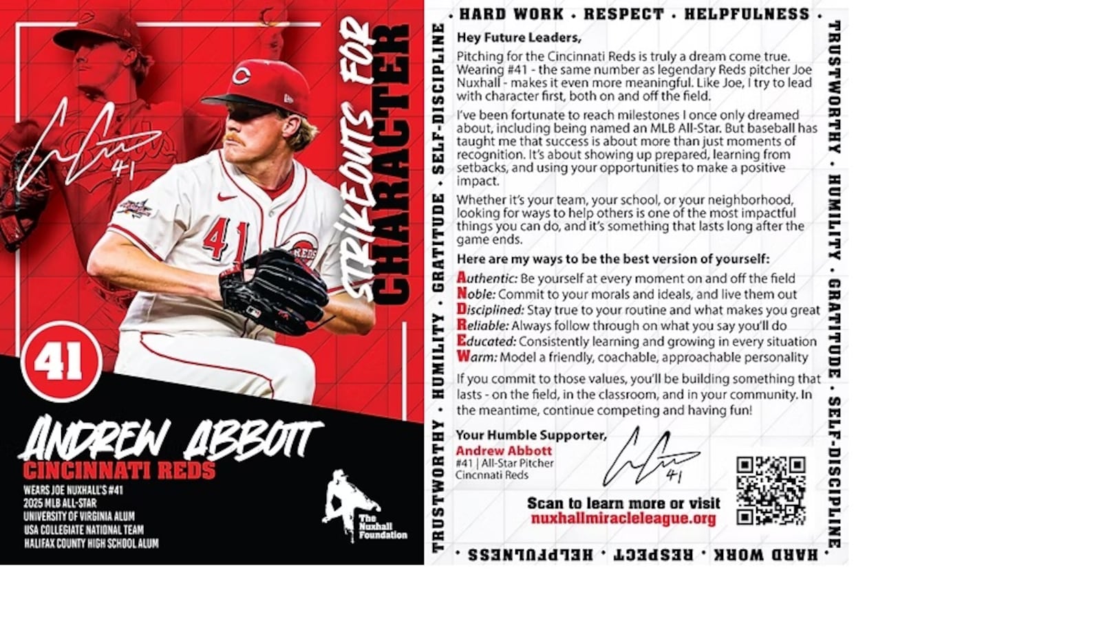 Cincinnati Reds’ pitcher Andrew Abbott is the latest athlete to be included in The Nuxhall Foundation's character card series. CONTRIBUTED
