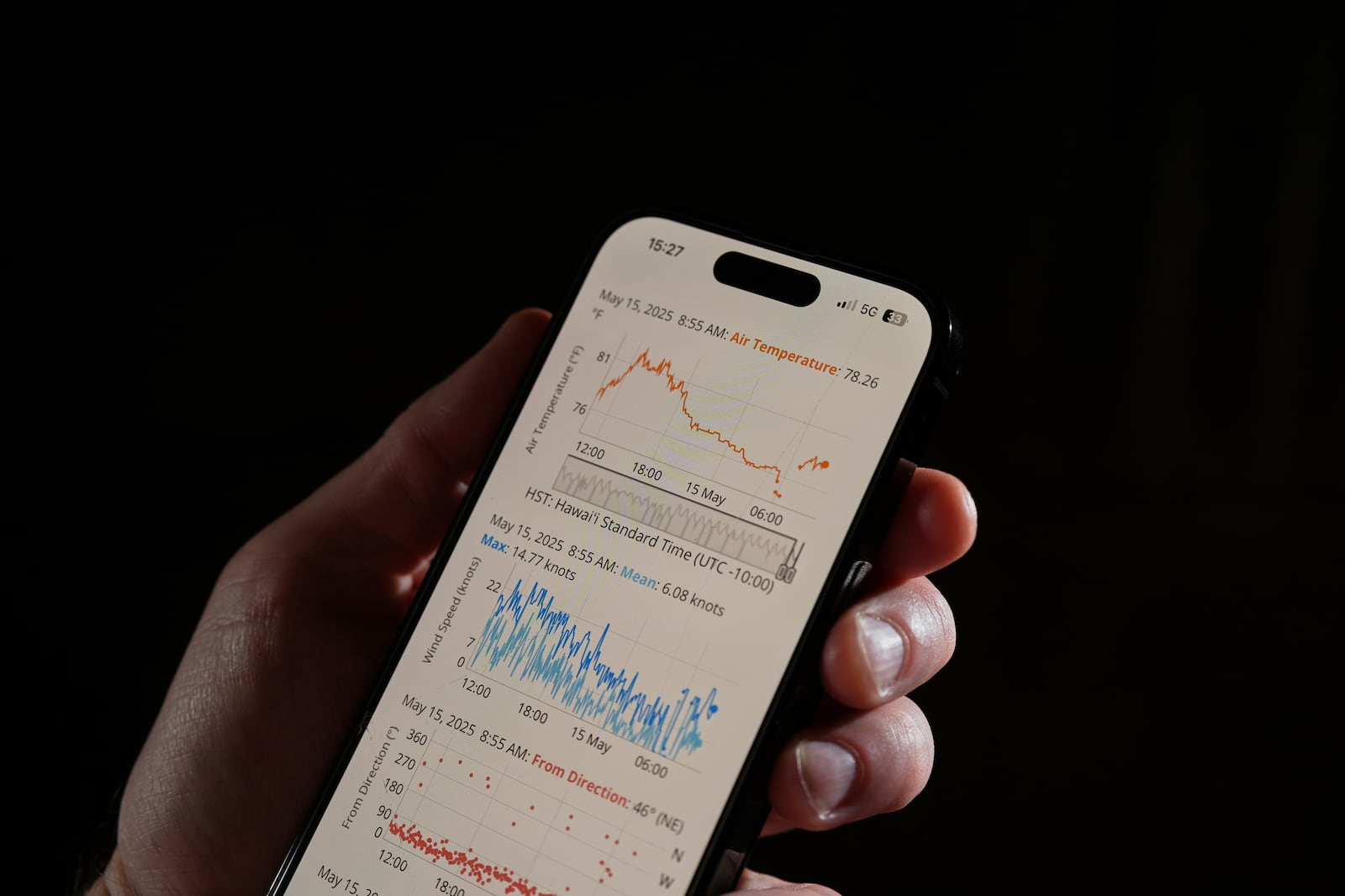 Weather data from the Integrated Ocean Observing System is displayed Thursday, May 15, 2025, in Cincinnati. (AP Photo/Joshua A. Bickel)