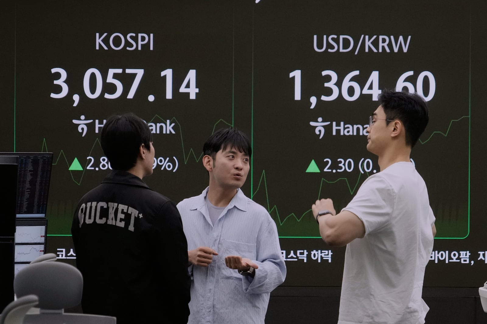 Currency traders work near a screen showing the Korea Composite Stock Price Index (KOSPI), top left, and the foreign exchange rate between U.S. dollar and South Korean won at the foreign exchange dealing room of the KEB Hana Bank headquarters in Seoul, South Korea, Monday, July 7, 2025. (AP Photo/Ahn Young-joon)