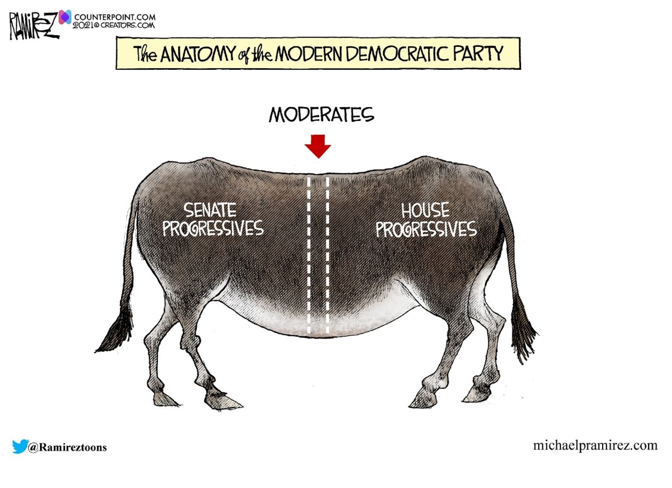 WEEK IN CARTOONS: Facebook name change, Biden’s spending plan and more