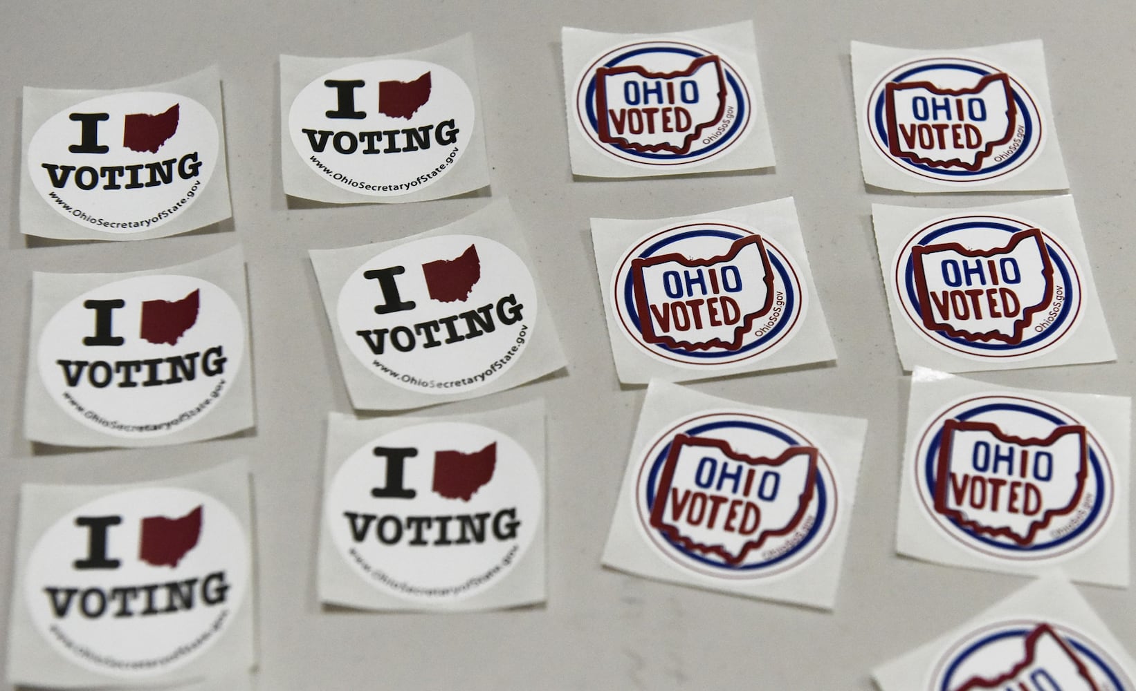 Butler County Voting
