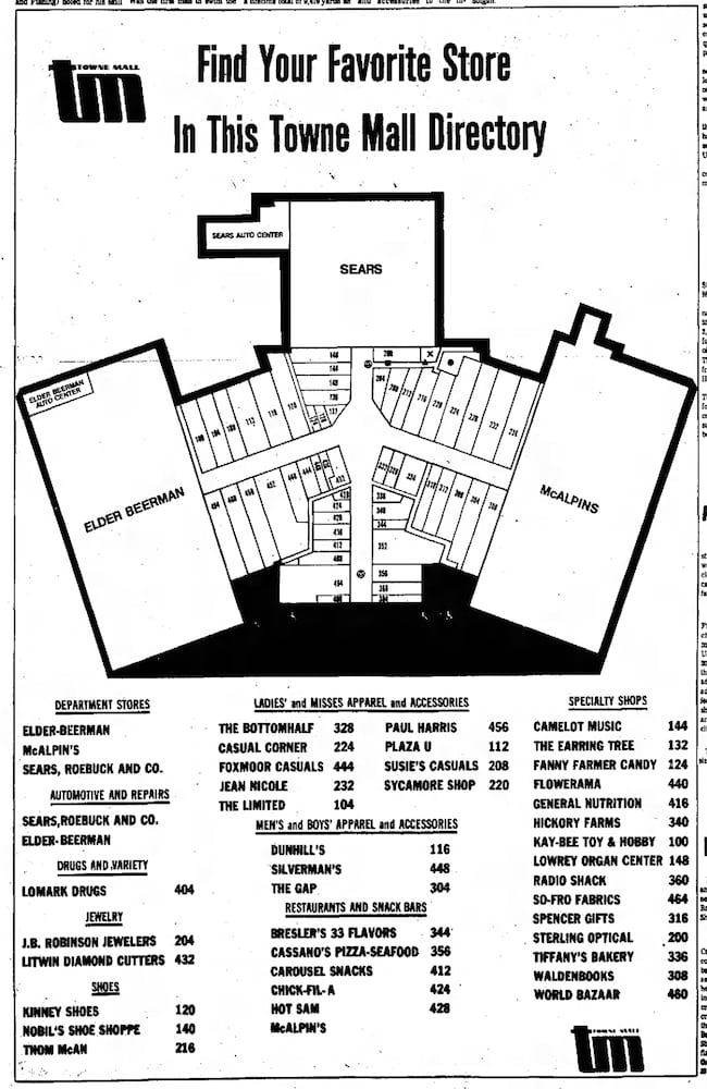 Towne Mall 1977 grand opening