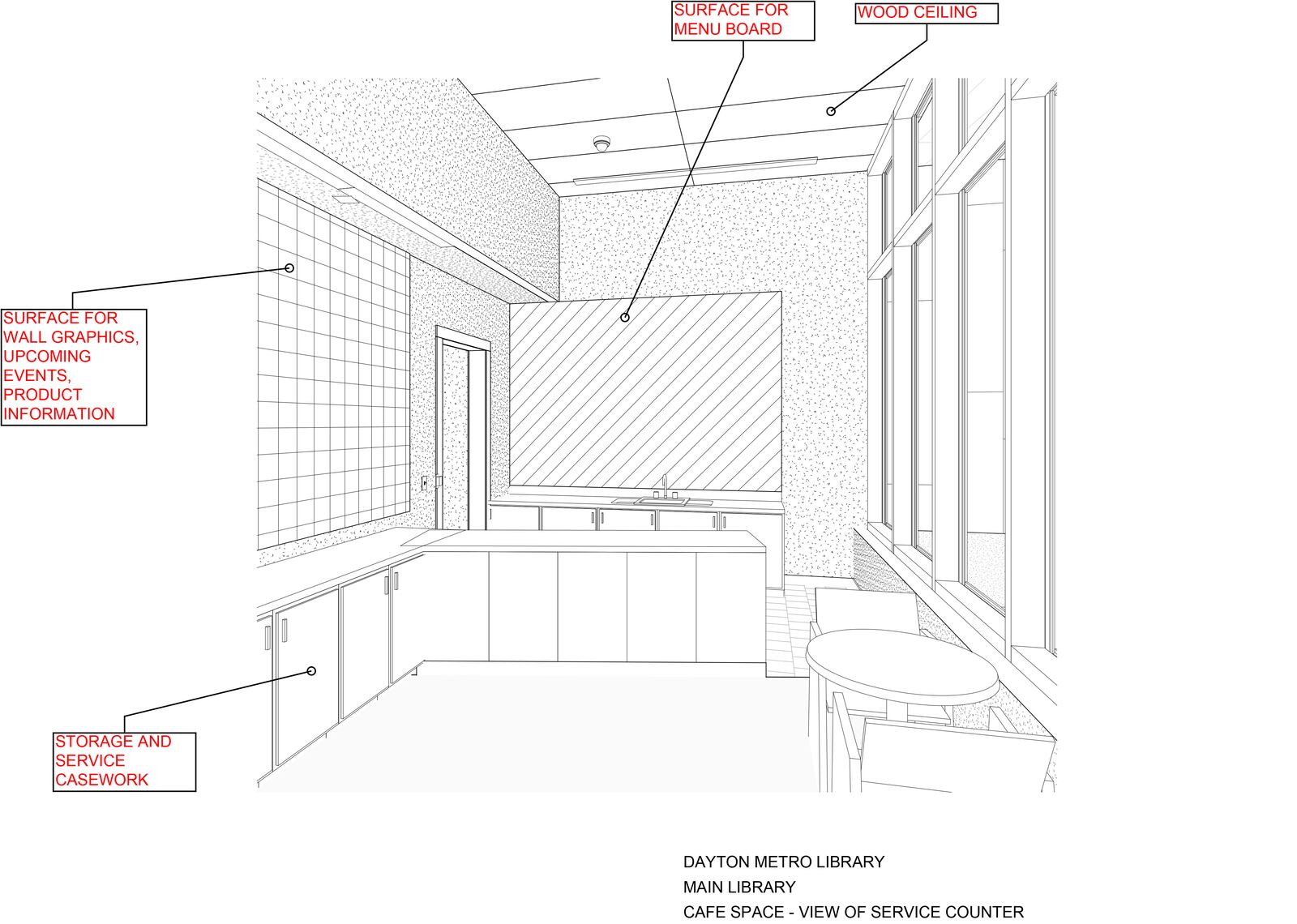 Render of cafe space at the main branch of the Dayton Metro Library.