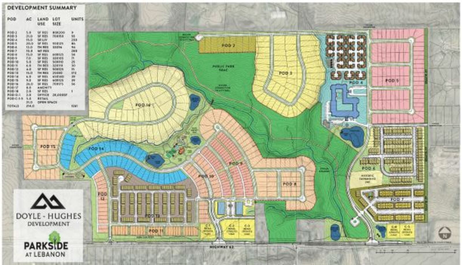 This is an updated map of the proposed $419 million Parkside at Lebanon development concept plan presented to the city Planning Commission. The development is located off Ohio 63 west of Lebanon. CONTRIBUTED/CITY OF LEBANON
