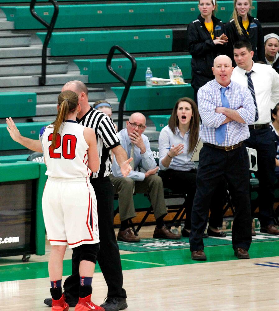 MND vs. Talawanda