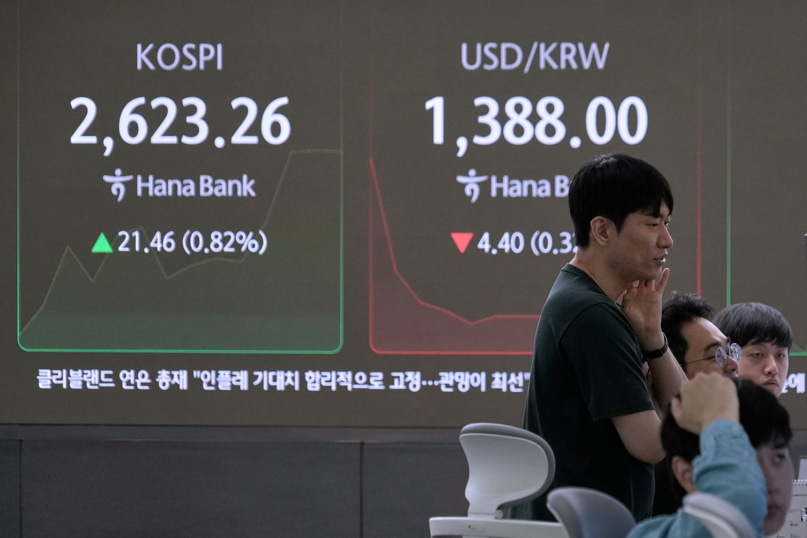 Currency traders watch monitors near a screen showing the Korea Composite Stock Price Index (KOSPI), left, and the foreign exchange rate between U.S. dollar and South Korean won at the foreign exchange dealing room of the KEB Hana Bank headquarters in Seoul, South Korea, Wednesday, May 21, 2025. (AP Photo/Ahn Young-joon)
