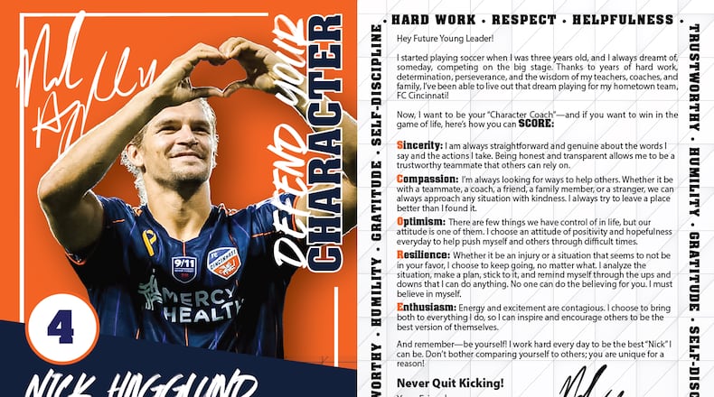 FC Cincinnati player Nick Hagglund is the latest athlete to be honored on a character card by The Joe Nuxhall Foundation. CONTRIBUTED