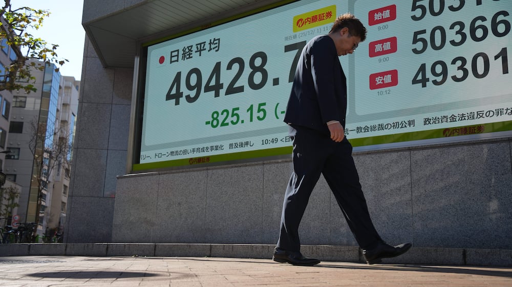 A person walks in front of an electronic stock board showing Japan's Nikkei index at a securities firm Monday, Dec. 1, 2025, in Tokyo. (AP Photo/Eugene Hoshiko)