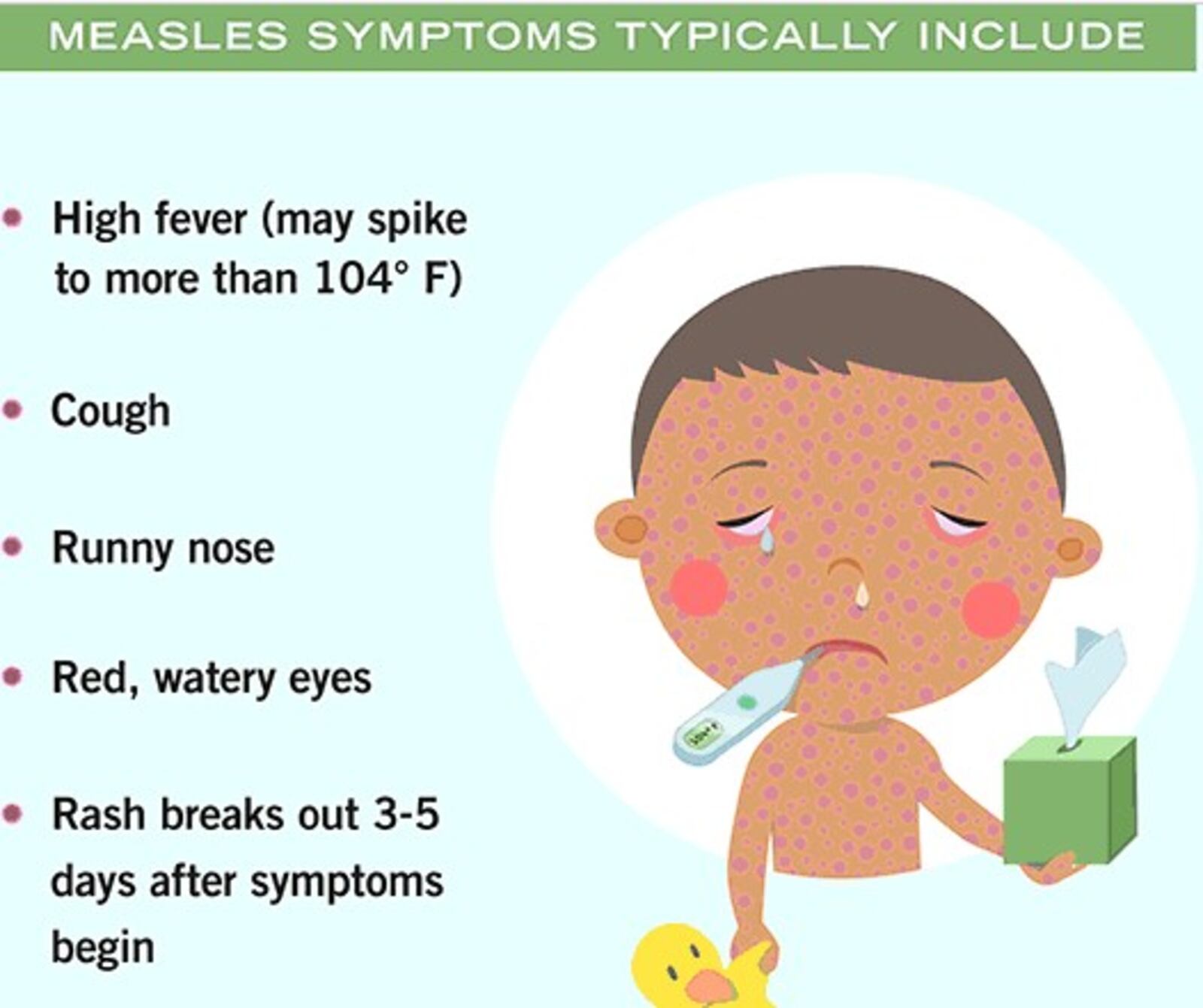 Measles information from the CDC. CONTRIBUTED