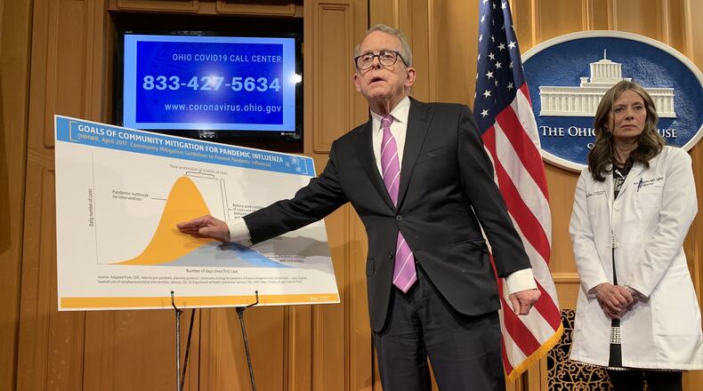 Ohio Gov. Mike DeWine has taken aggressive action, sometimes days before other governors, on advice from Ohio Department of Health Director Amy Acton.