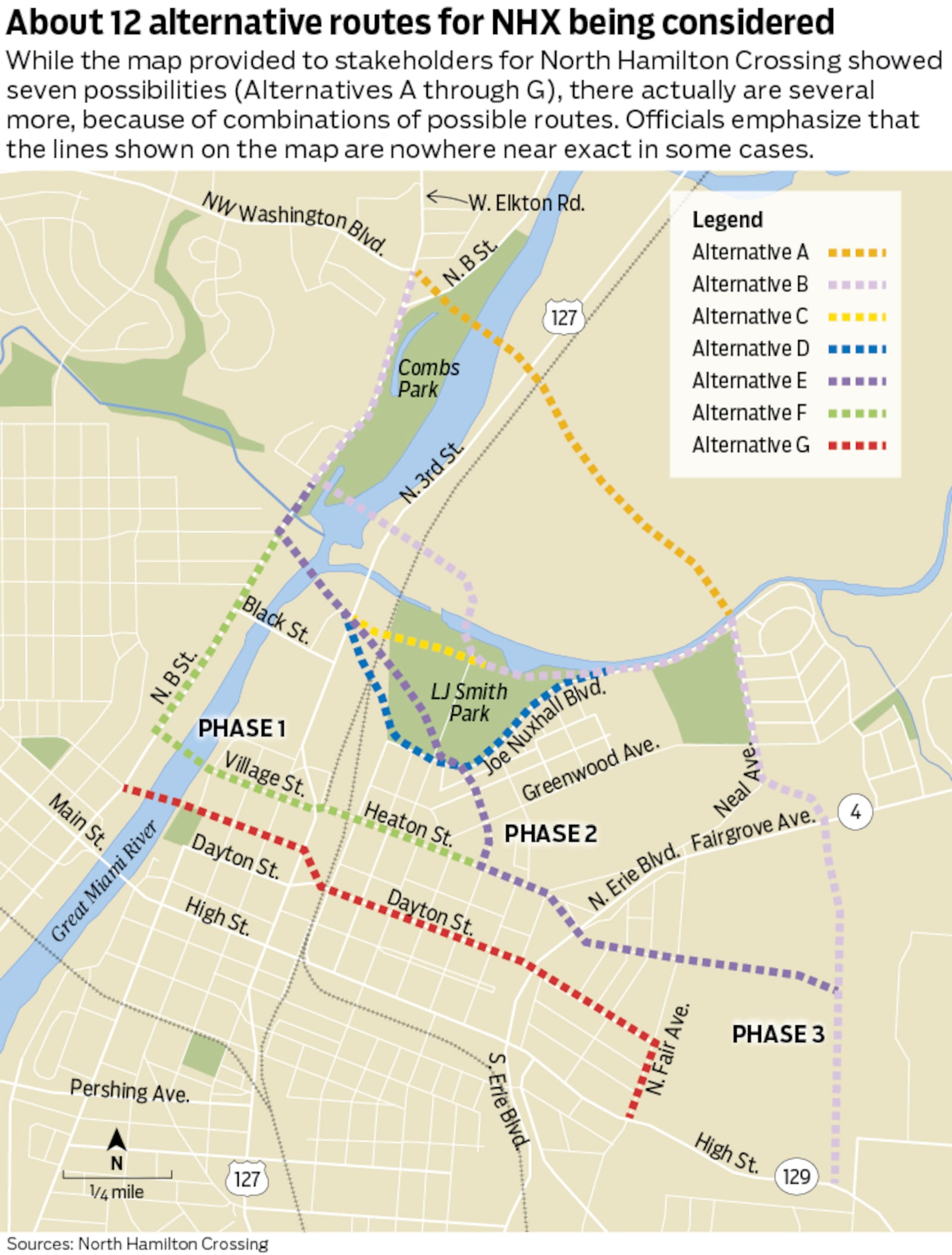 About 12 alternative routes for NHX being considered: While the map provided to stakeholders for North Hamilton Crossing showed seven 
 possibilities (Alternatives A through G), there actually are several more, because of combinations of possible routes. Officials emphasize that the lines shown on the map are nowhere near exact in some cases.