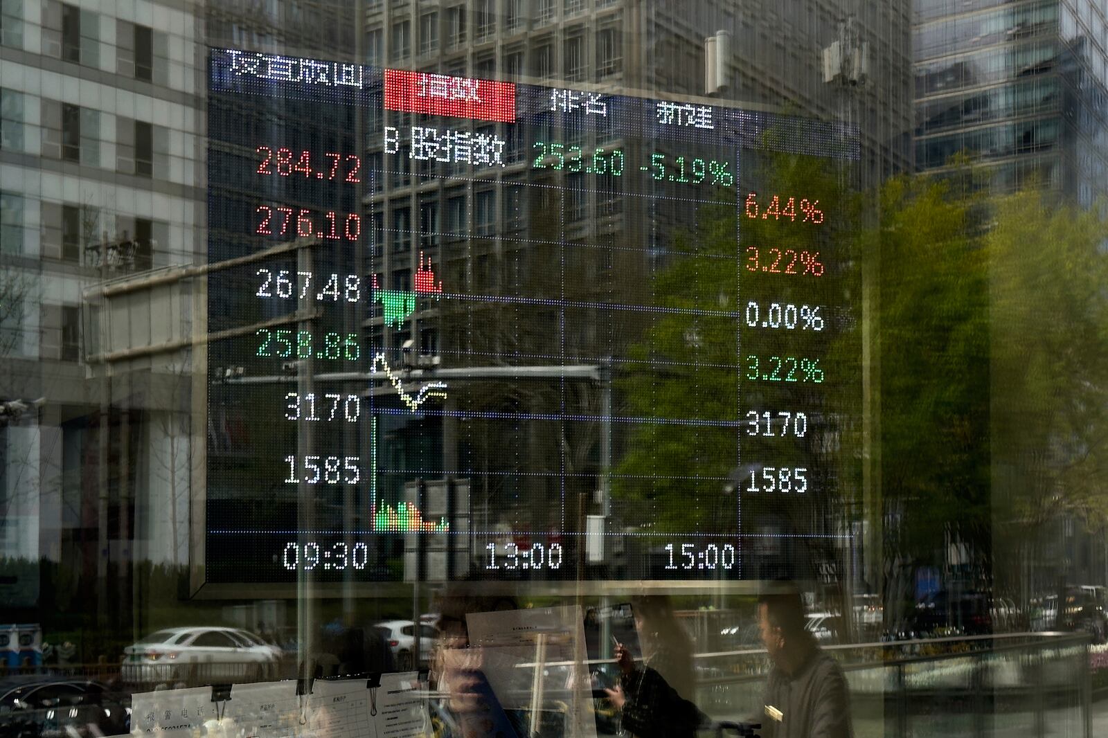 Pedestrian are reflected on a brokerage house's window as an electronic board displays shares trading index, in Beijing, Monday, April 7, 2025. (AP Photo/Andy Wong)