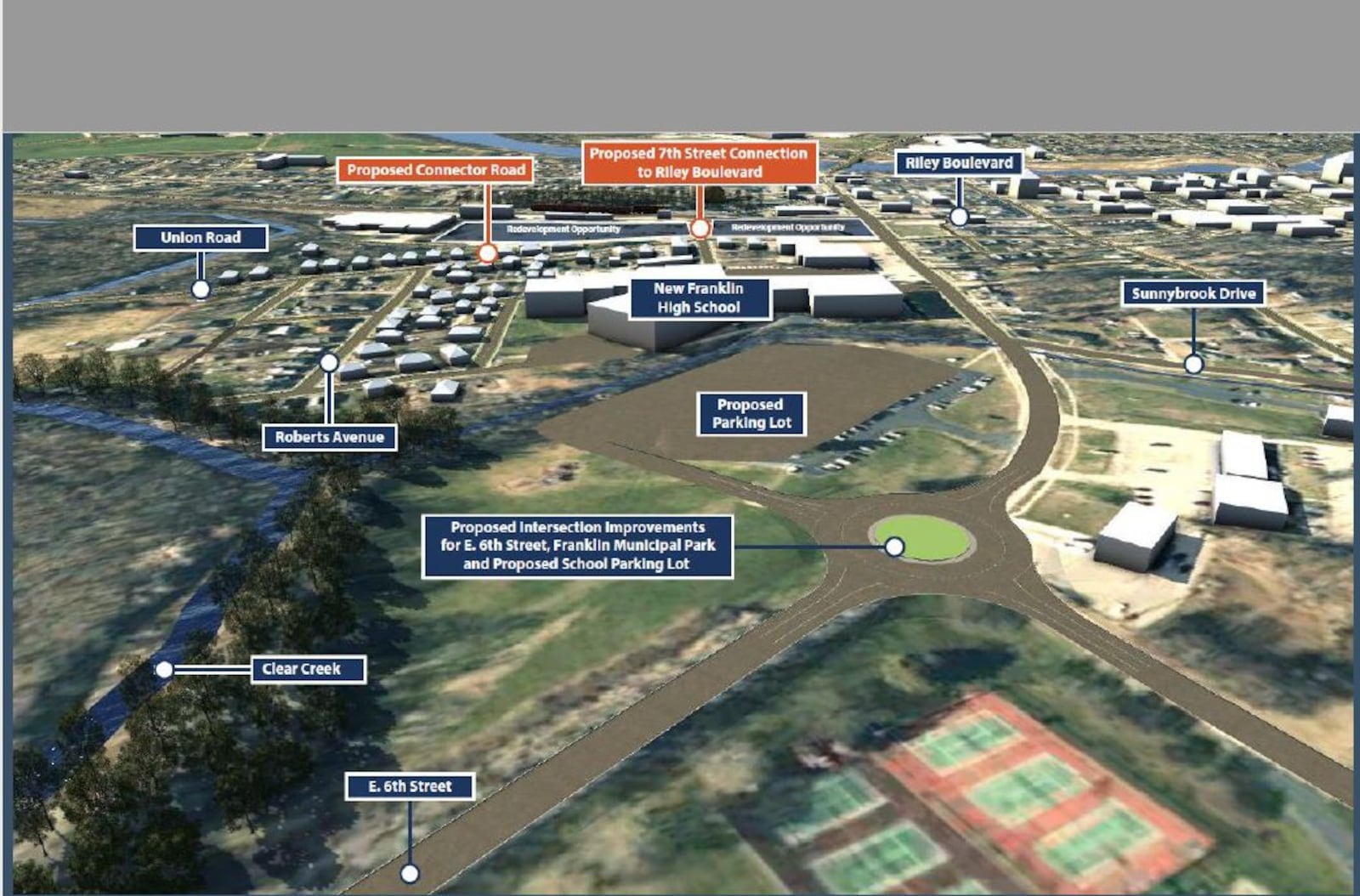 This is an conceptual drawing of a proposed new gateway and roundabout for the city of Franklin. City officials are planning to align the driveway to the new high school and the driveway of Franklin Community Park that would be connected by a roundabout to keep traffic moving on East Sixth Street/Ohio 123. CONTRIBUTED/CITY OF FRANKLIN