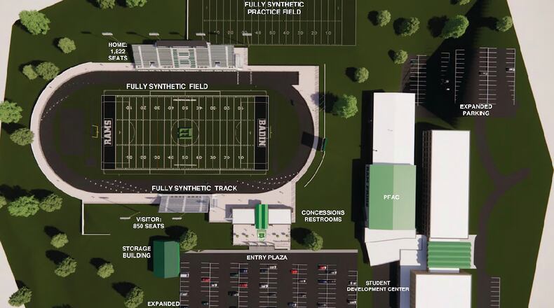 Badin High School's planned multi-sport facility will be called the Matandy SportsPlex and house Terry Malone Field, inside the Lanni Family Stadium. It will also include an 8-lane track and a nearby fully synthetic practice field. CONTRIBUTED