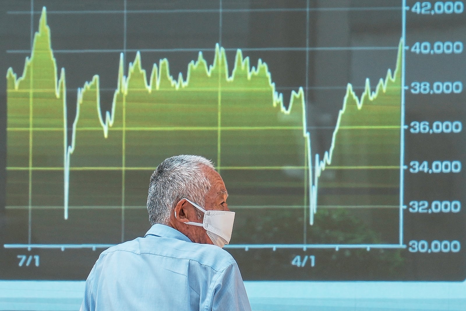 A person looks at an electronic stock board showing Japan's Nikkei index at a securities firm Tuesday, July 1, 2025, in Tokyo. (AP Photo/Eugene Hoshiko)
