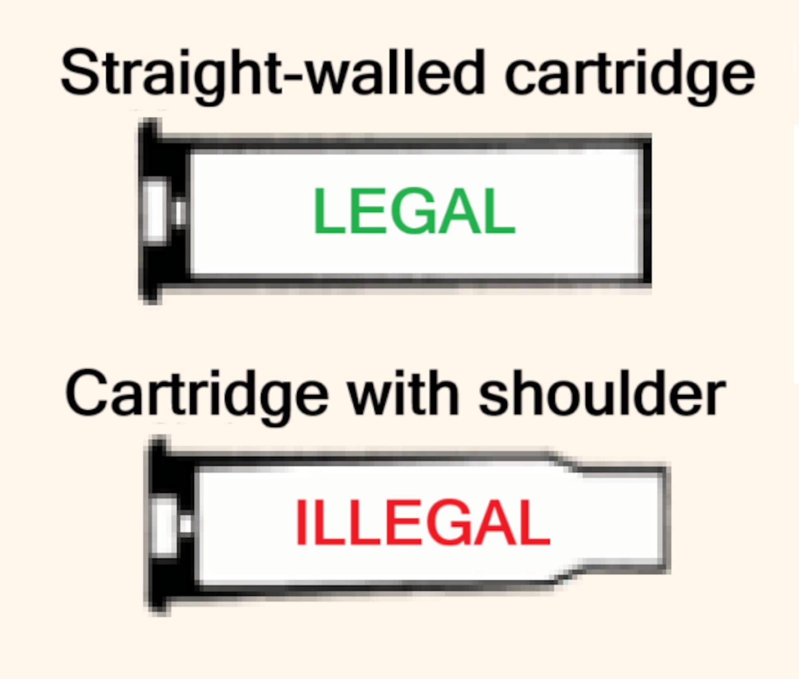 A graphic showing what kind of cartridge can be used for deer hunting in Ohio.
