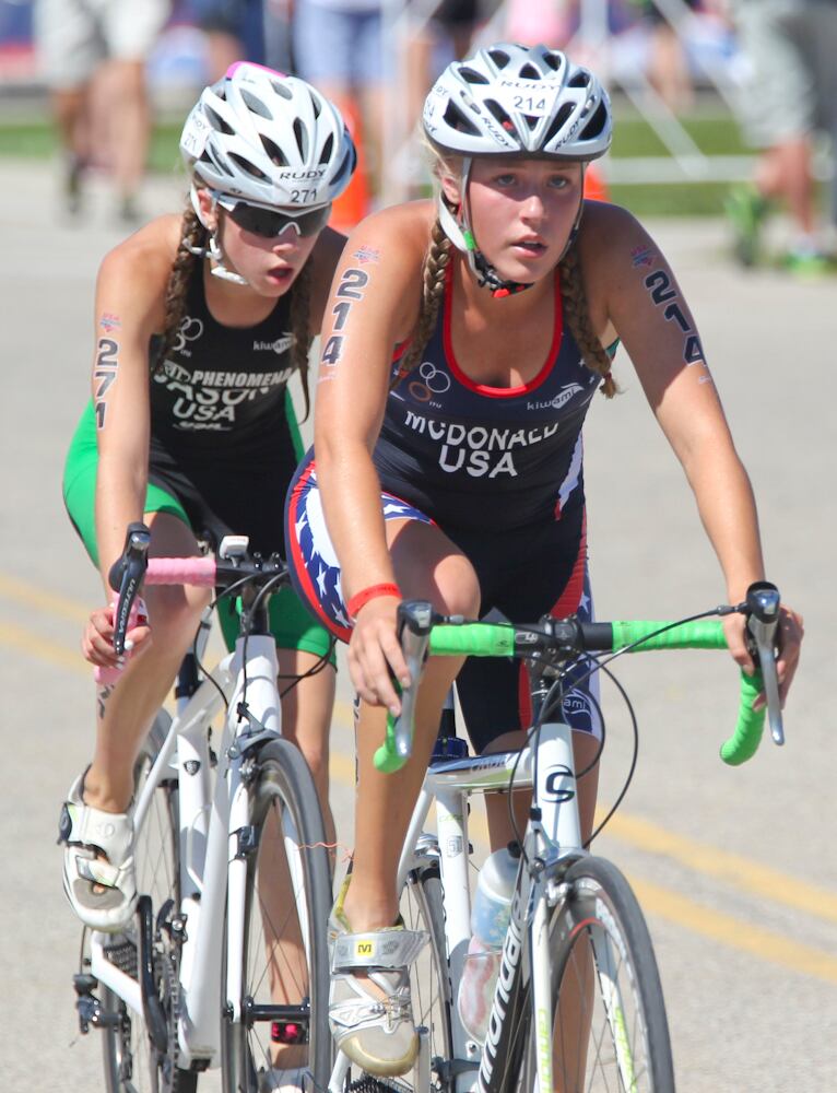 USA Triathlon Youth and Junior National Championships