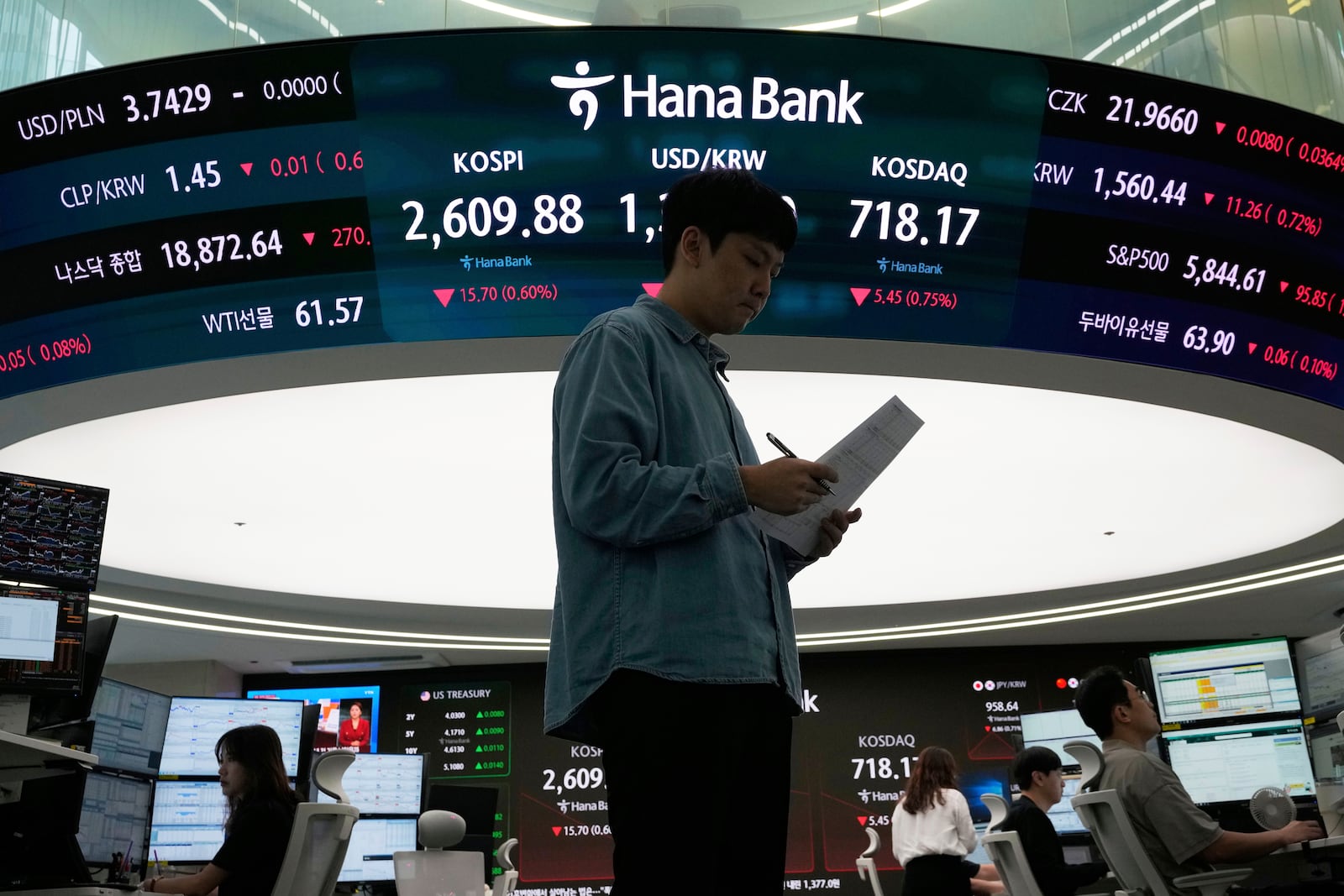 A currency trader works near a screen showing the Korea Composite Stock Price Index (KOSPI), top center left, and the foreign exchange rate between U.S. dollar and South Korean won, top center, at the foreign exchange dealing room of the KEB Hana Bank headquarters in Seoul, South Korea, Thursday, May 22, 2025. (AP Photo/Ahn Young-joon)