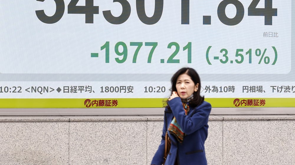 A person walks by an electronic stock board showing Japan's Nikkei index at a securities firm in Tokyo Wednesday, March 4, 2026. (Masanori Kumagai/Kyodo News via AP)
