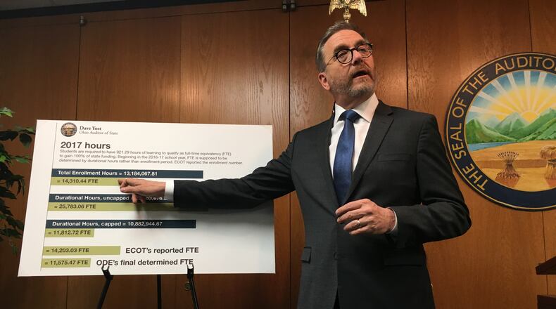 Auditor of State Dave Yost spells out findings from his department’s audit of the ECOT online charter school. LAURA BISCHOFF / STAFF