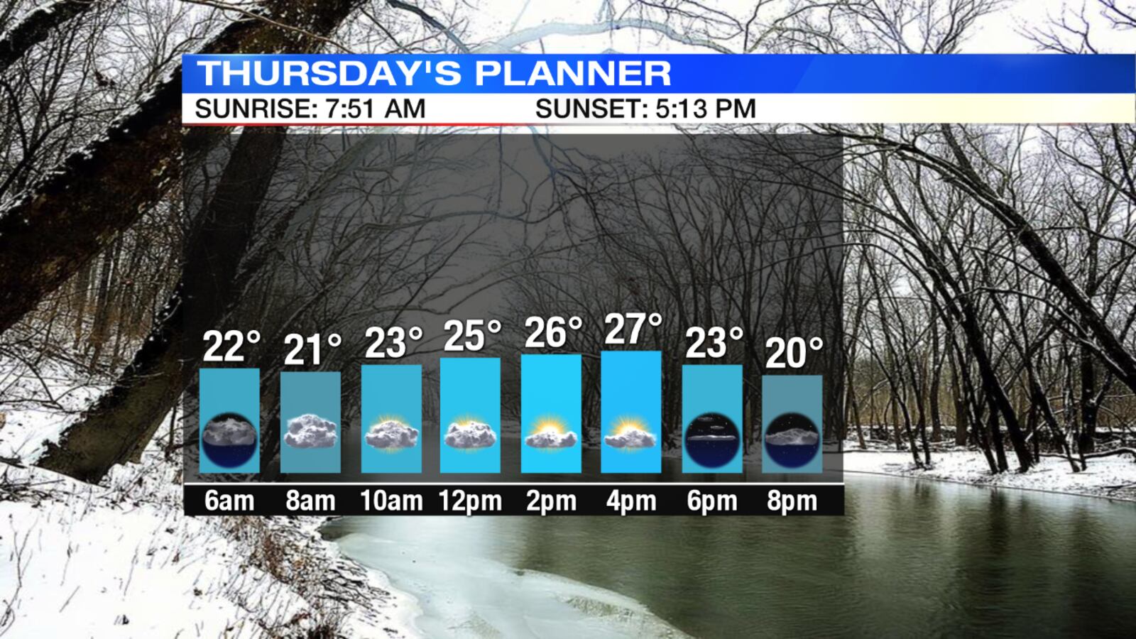 Thursday's Planner