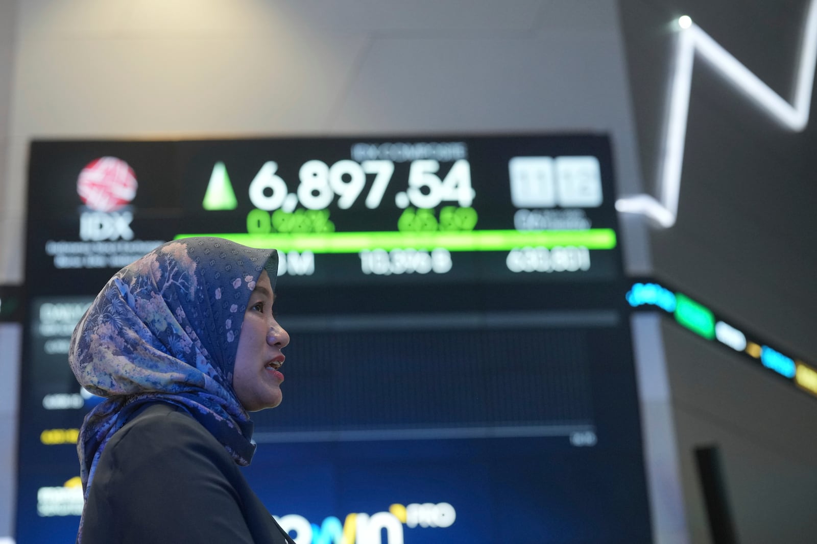 A women stand near an electronic board displaying stock prices at the Indonesia Stock Exchange in Jakarta, Indonesia, Tuesday, May 6, 2025. (AP Photo/Achmad Ibrahim)