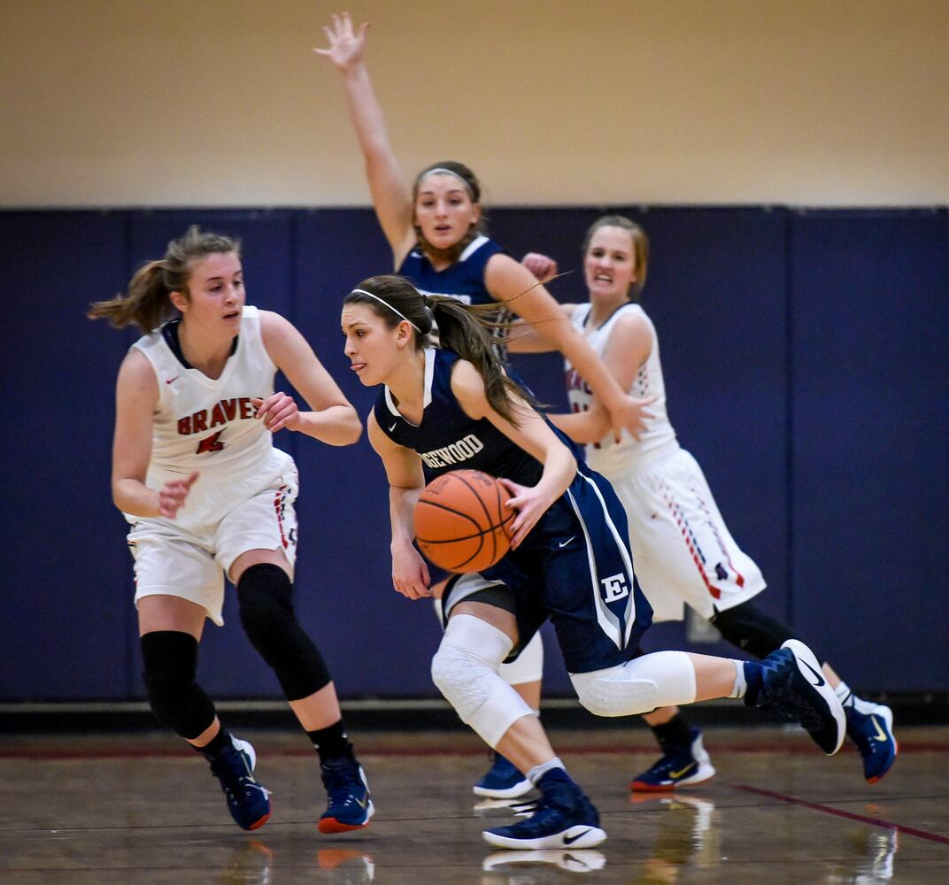 Talawanda vs Edgewood Girls Basketball