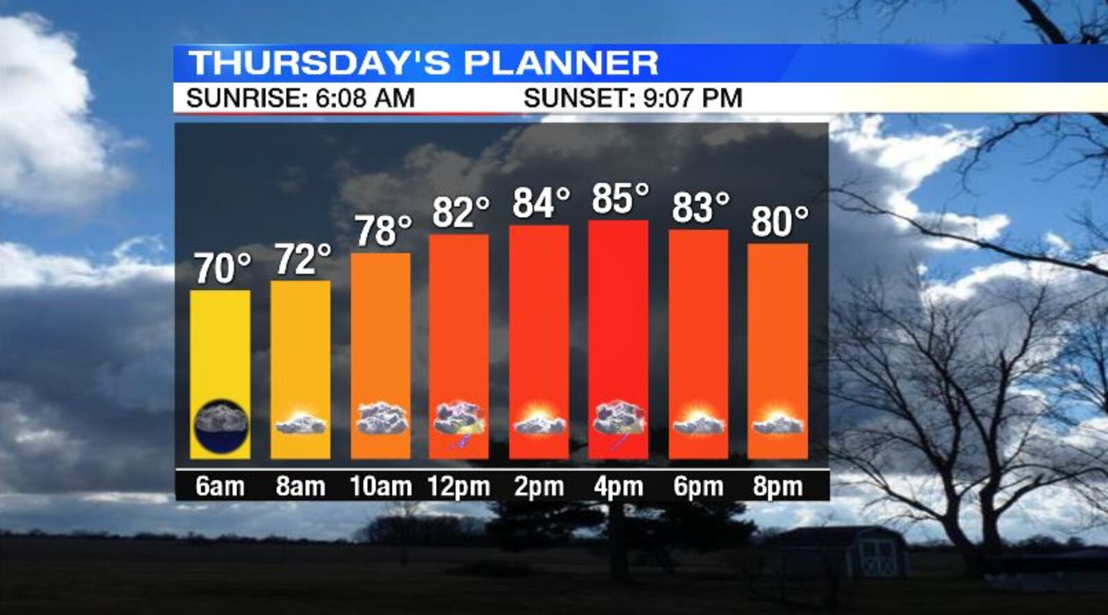 Thursday Planner