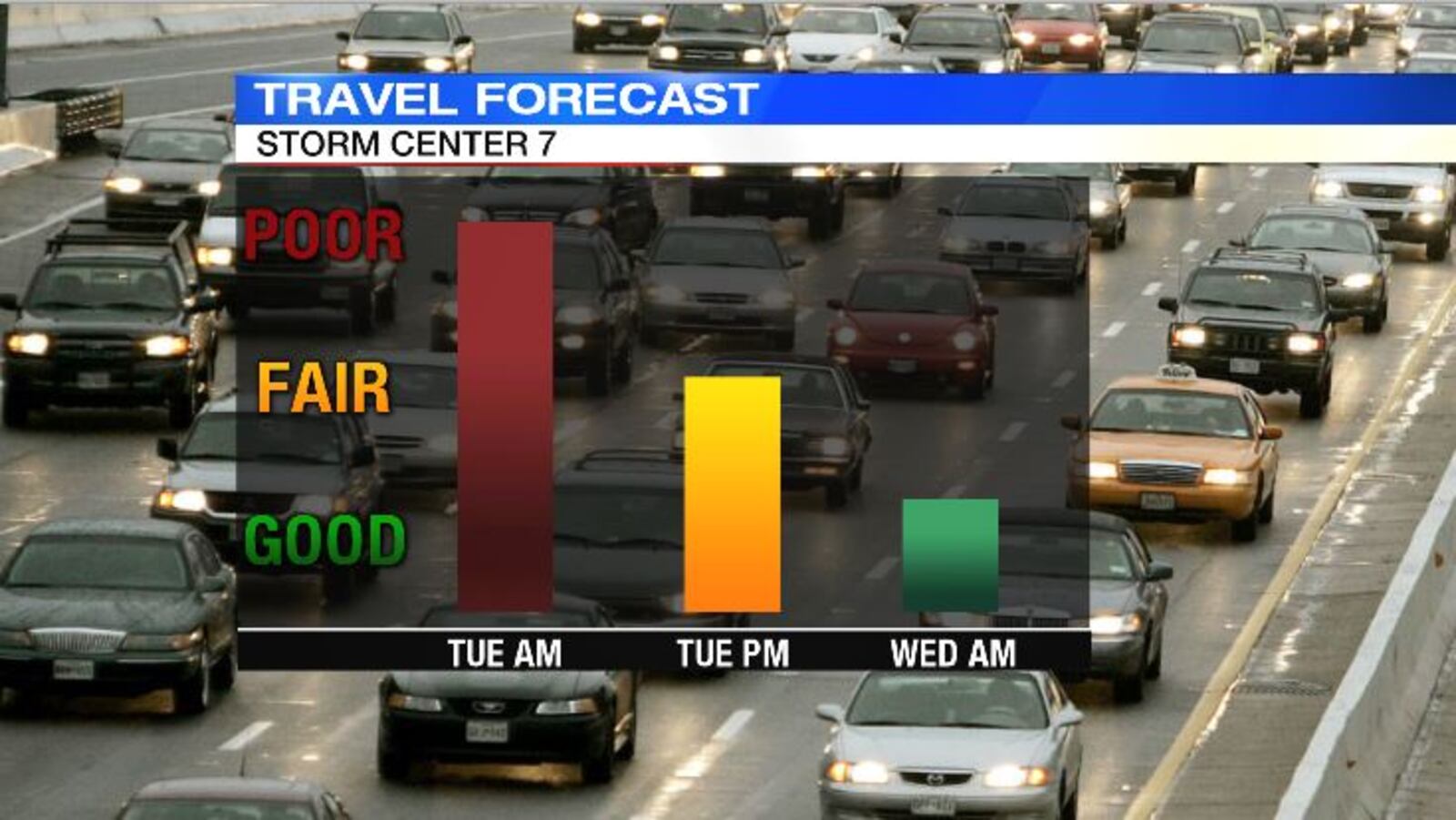 Graphic by Storm Center 7 Meteorologist Kirstie Zontini