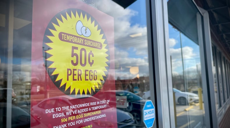 The Waffle House located at 1107 E. Dayton Yellow Springs Road in Fairborn has a sign posted on the front door saying that they've added a temporary 50 cent per egg surcharge due to the nationwide rise in cost of eggs. NATALIE JONES/STAFF